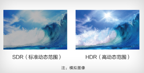 高动态范围HDR - Epson CB-L30000U产品功能