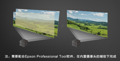 自动叠加校准功能 - Epson CB-L30000U产品功能