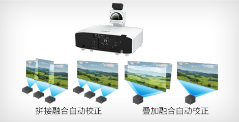 搭配外置摄像头，自动调节画面 - Epson CB-PU2010W产品功能